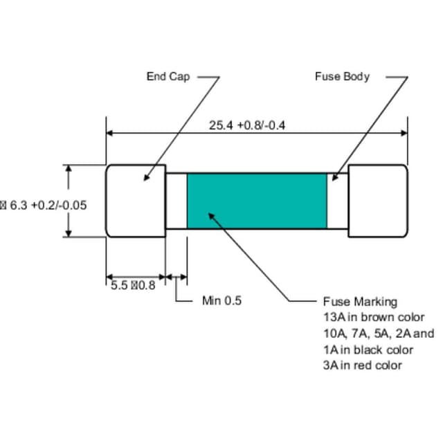 TRU COMPONENTS 1234611 110102700109X Multimetersikring