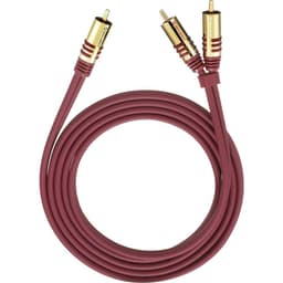 Oehlbach 20565 Phono Audio Y-kabel [2x Cinch-stik - 1x