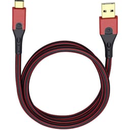 Oehlbach USB-kabel USB 3.2 Gen1 (USB 3.0)