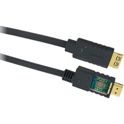 Kramer HDMI High-Speed Ethernet 7,6 m