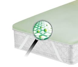Covertech madrasskydd (160x200cm) lanaform