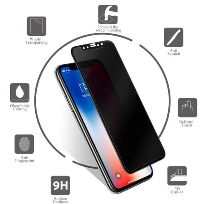 KAPSOLO Privacy Tempered glass hårdhetsklass 3D 9H Apple iPhone 11 / XR