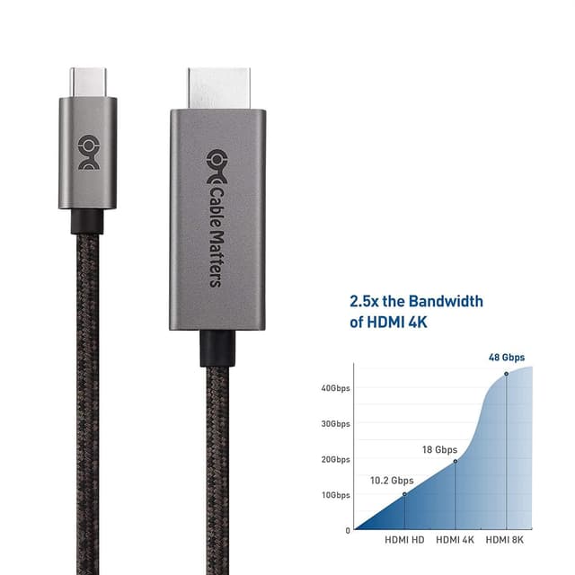 Cable atters Cable USB C a HDI de 48Gbps para 4K 120Hz y 8K 60Hz HDR