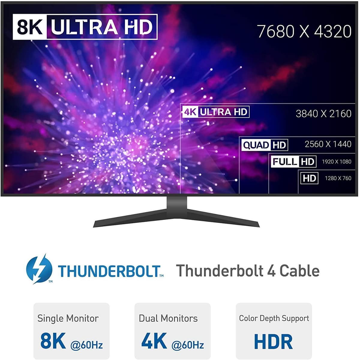 Cable Matters 40Gbps USB 4 Kabel 0,3m, Ondersteunt Tot [8K@60Hz / 4K@240Hz Video, 240W Opladen, 40Gbps Gegevensoverdracht] USB4 Kabel, Zwart, Compatibel met Thunderbolt 4, MacBook, XPS, Surface Pro