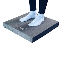 JobOut Ståmatta Balans, Ergonomi