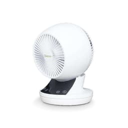 MeacoFan 360 vifte. Energieffektiv. Quiet Mark-sertifisert. Liten og praktisk. Perfekt på arbeidsplassen.