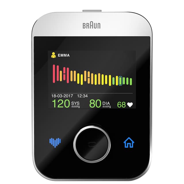 Braun ActivScan 9 blodtrykksmåler