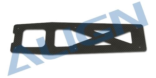 asset