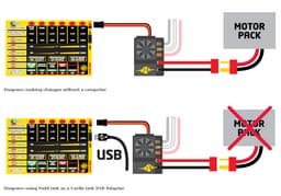CC Quick field programmer - Car version