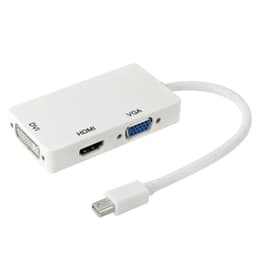 Mini DisplayPort till HDMI + VGA + DVI Adapter