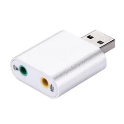Usb ljudkort 7.1