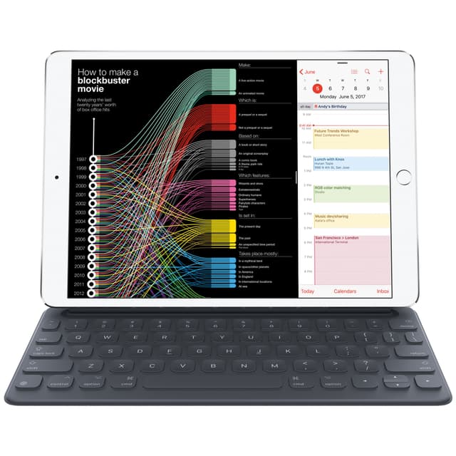 Smart tangentbord för iPad 10.2, Pro 10.5, Air (2019) (SE)