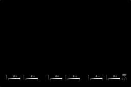 Witt induktionshäll WE786SQWK (78cm)