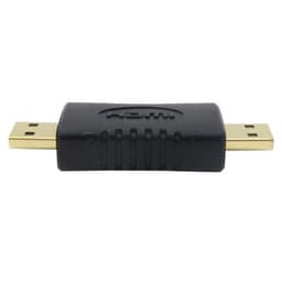 HDMI A Hane-Hane