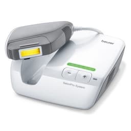 Ipl 10000 plus