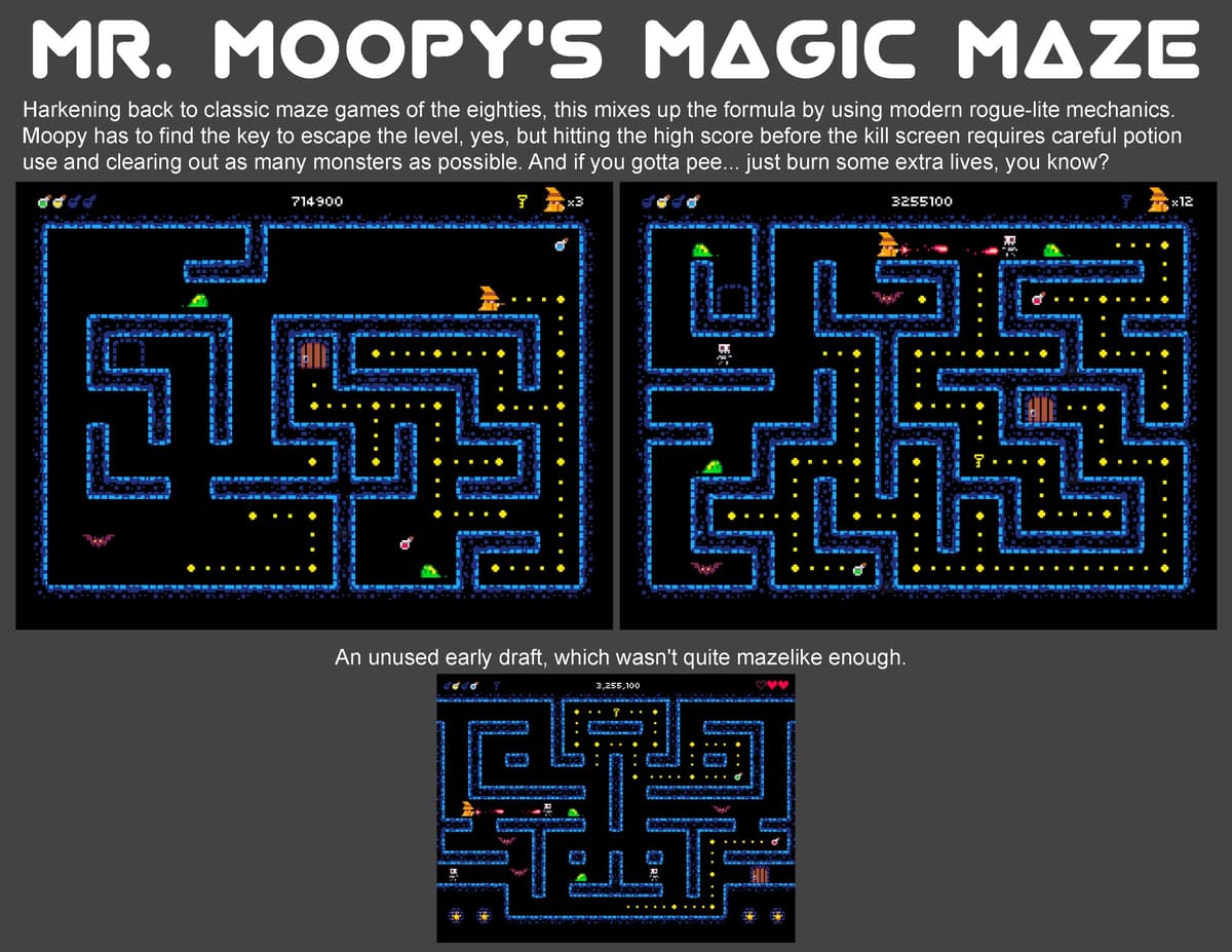 Arcade Spirits - Artbook - PC Windows Mac OSX Linux - Elkjøp