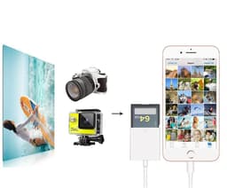 Muistikortinlukija Apple iPhone / iPadille - valkoinen