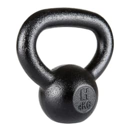 Hammer Kettlebell