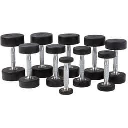 Master Fitness Käsipainosetti Premium 1-10 kg, Käsipainot kumiset 22,5 kg