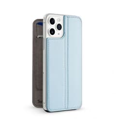 Twelve South iPhone 11 Pro Suojakotelo SurfacePad Sininen