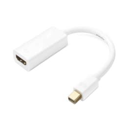 Mini DP DisplayPort till HDMI kompatibel adapter FullHD