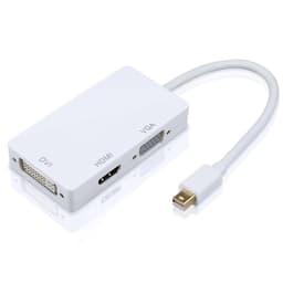 Mini DP Displayport-adapter for HDMI / DVI / VGA