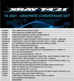 XRX-300946 T4 2021 - Graphite Conversion Set