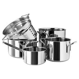 Eva Trio, grytset 5 delar
