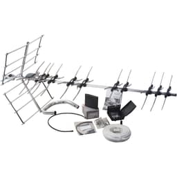Triax RiksTV antennesett B Unix52
