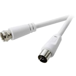 SpeaKa Professional SP-7869968 SAT, Antenner