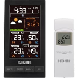 Eurochron EFWS S250 EFWS S250 Trådløs vejrstation
