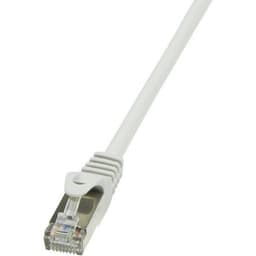LogiLink CP1032D RJ45 Nätverk Anslutningskabel CAT 5e