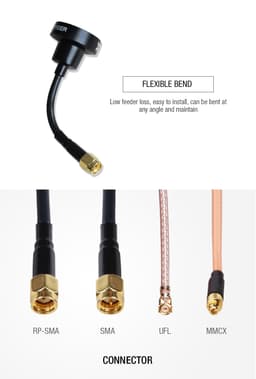 Foxeer pagoda pro 5.8ghz rhcp short sma black