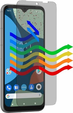 Fairphone 4 skærmbeskytter med blålysfilter