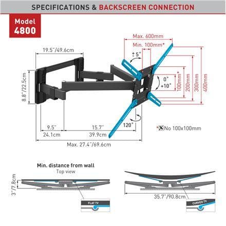 Sanus Advanced Full-Motion 4D + Shift TV Wall Mount for TVs 42-90
