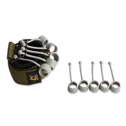 Fingertrener 20 lbs