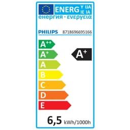 Hue White Ambiance E14 2x1-pack