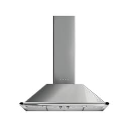 Smeg Victoria vägghängd köksfläkt KTR110XE (110cm)