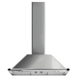 Smeg Victoria seinälle asennettava liesituuletin KT90XE (90cm)