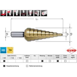 Stegborrset HSS RUKO A101126TRO 1 st