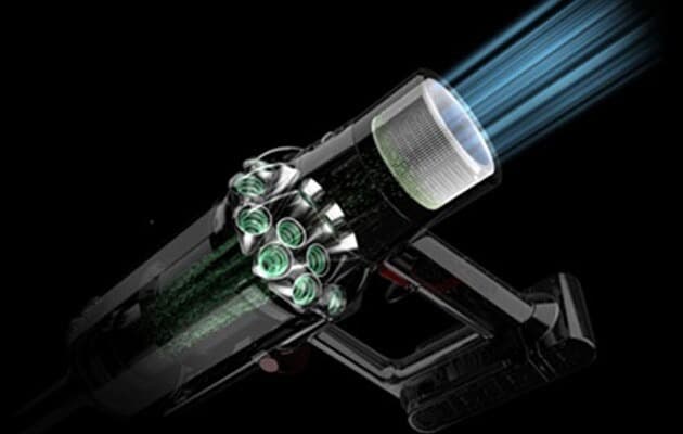 Effektivt støvsugerfiltrering