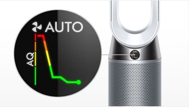 Automatisk rapportering