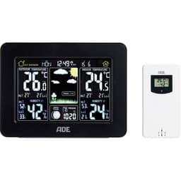 ADE - WS 1503