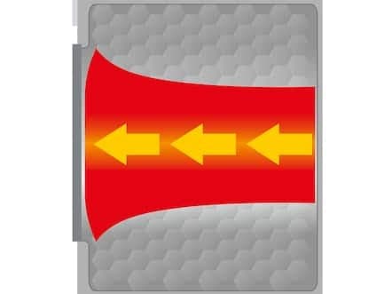 Aksiaalinen ilmavirtaus