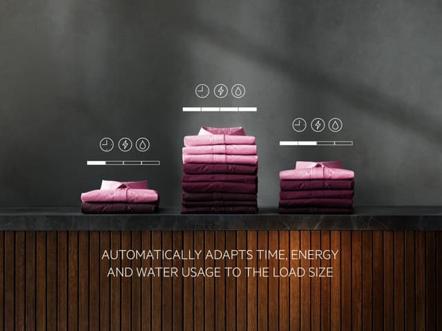 PRECISE LOAD – TILPASSER STRØM- OG VANNFORBRUKET ETTER VASKEMENGDEN