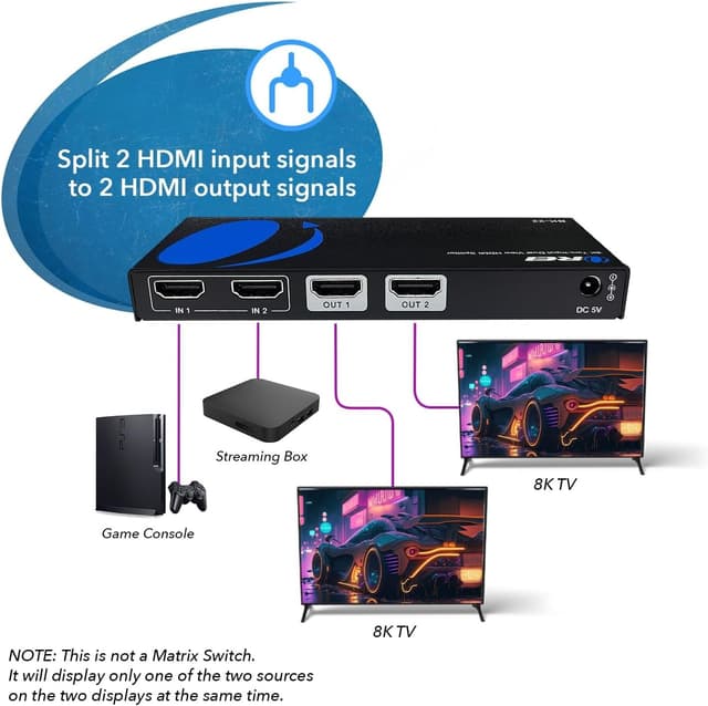 EZCOO Splitter HDMI 2.1 1x2 – 4K 120Hz E 8K 60Hz Con VRR, ALLM, HDCP2.3, HDR10 E EDID – Compatibile Con PS5 E Xbox - 4