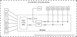 MikroTik Router hEX S RB760iGS 10/100/1000 Mbit/s, Ethernet LAN (RJ-45