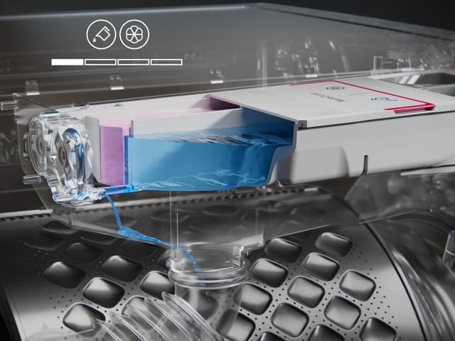 SPARER VASKEMIDLER OG BESKYTTER KLÆRNE  - AUTODOSE