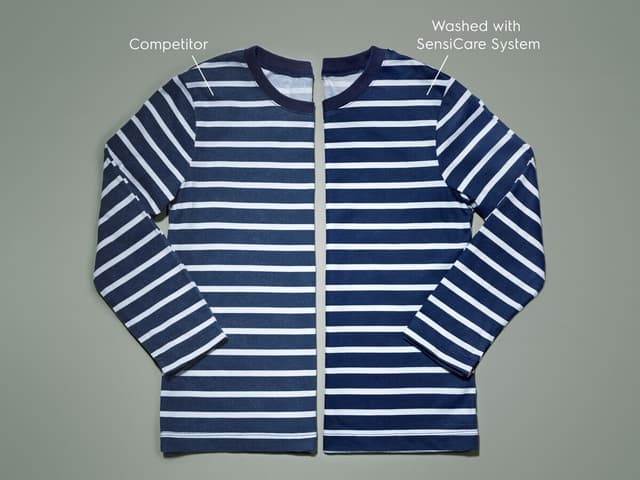 SensiCare System ‒ skräddarsydd tvätt och torkning på kortare tid