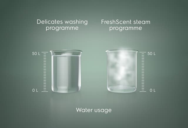 Friske klær med mindre vann, muligheten til å tilsette duft for en frisk lukt